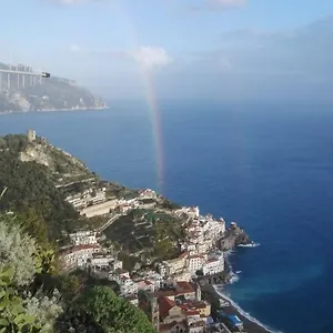 l-ebbrezza-di-volare.hotels-amalfi.com/